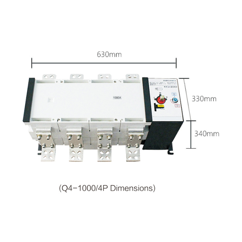 Complete Distribution Panel Solutions For Smart Energy Control
